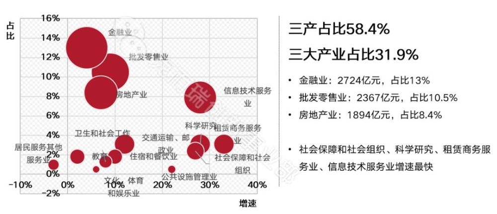 拣许产线咨询